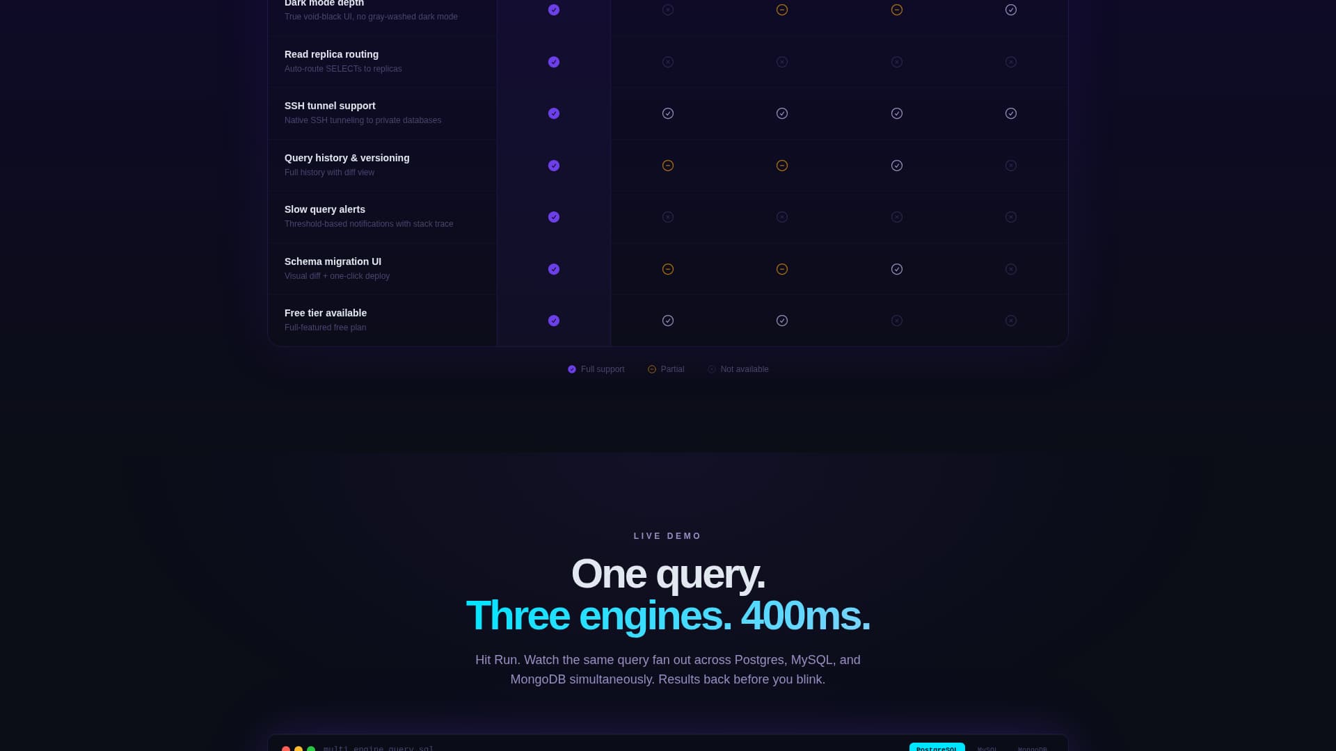 Query - Powerful Database Landing Page Template