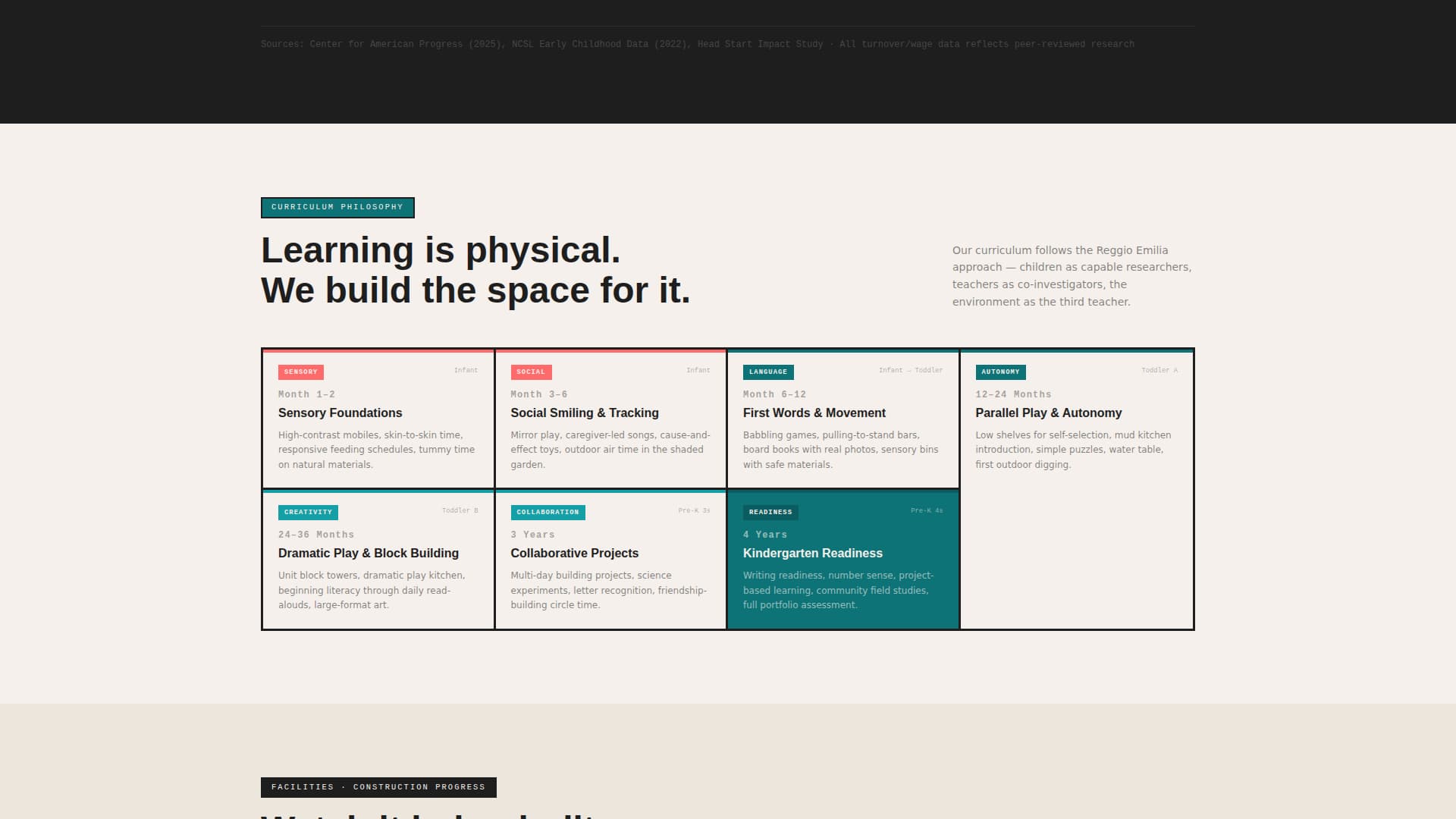 Sprout - Tealcatalyst Preschool Landing Page Template