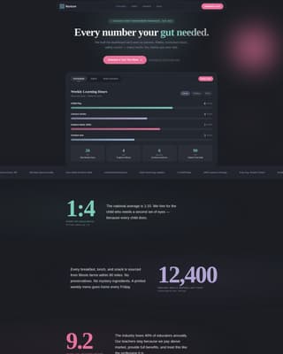 Nurture - Trustworthy Preschool Landing Page Template