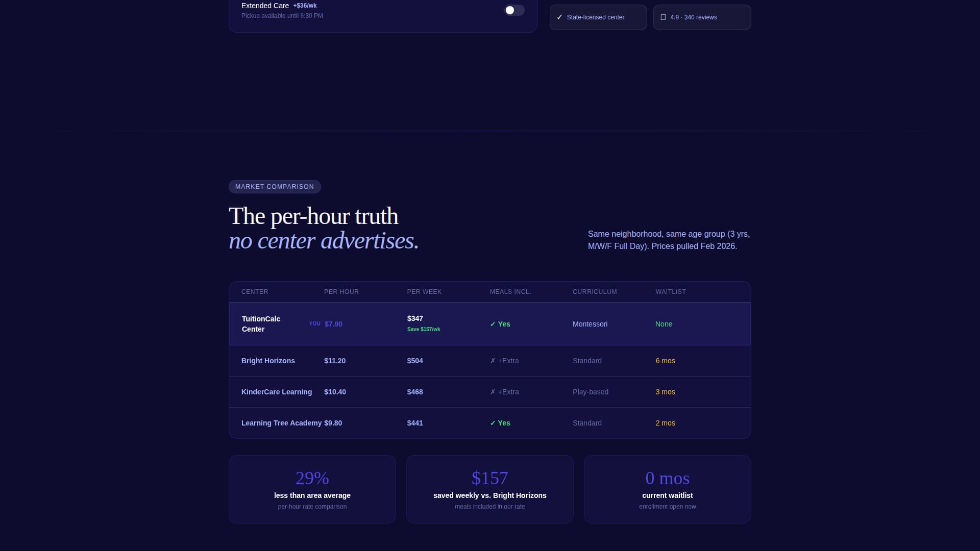 Tuition - Transparent Daycare Landing Page Template
