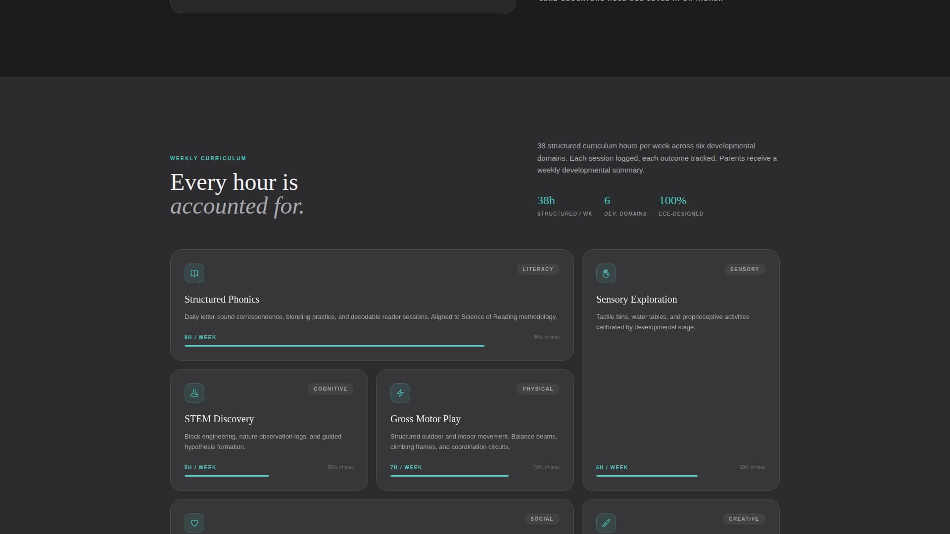 Nurture - Data-Driven Preschool Landing Page Template