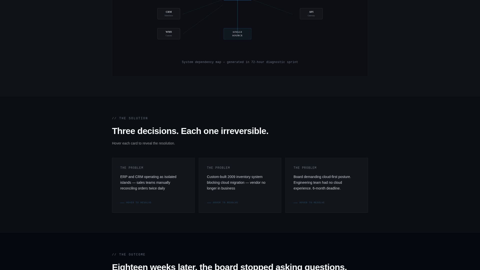 Consult - Authoritative Technologyconsulting Landing Page Template