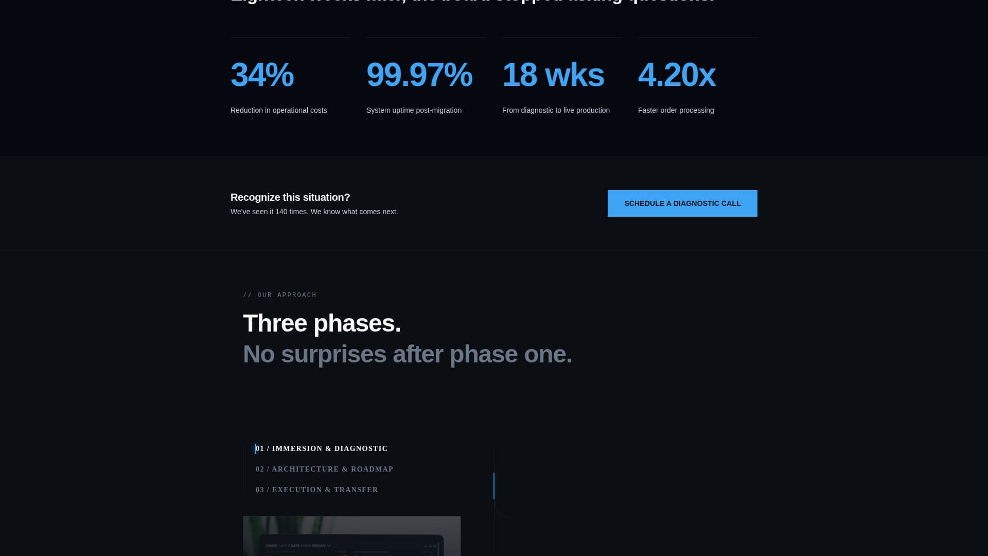 Consult - Authoritative Technologyconsulting Landing Page Template
