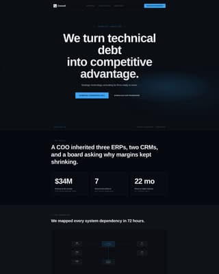 Consult - Authoritative Technologyconsulting Landing Page Template