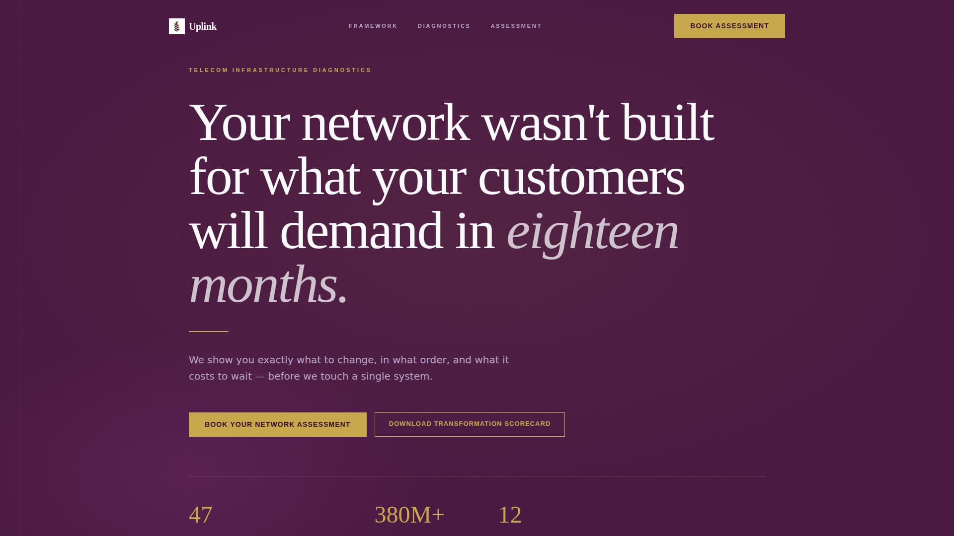 Uplink - Authoritative Telecom Landing Page Template