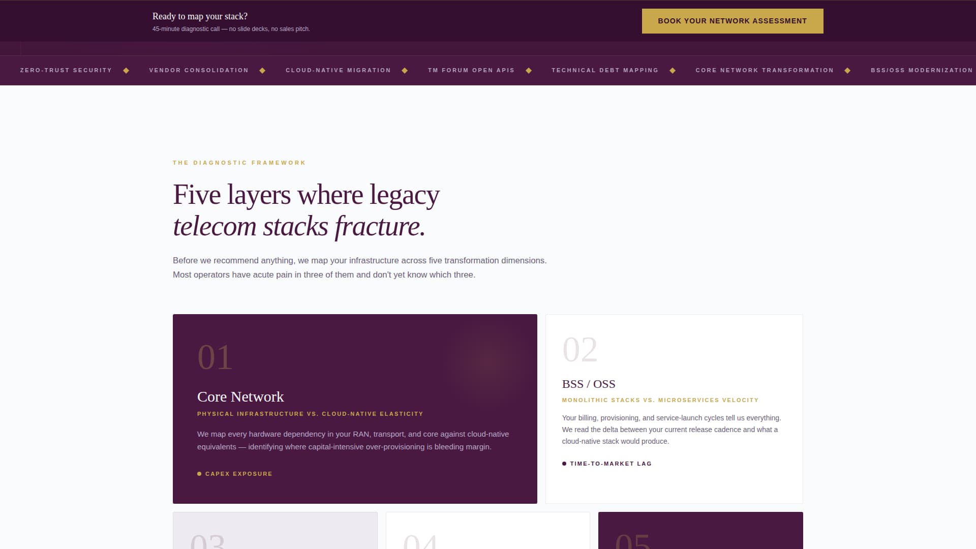 Uplink - Authoritative Telecom Landing Page Template