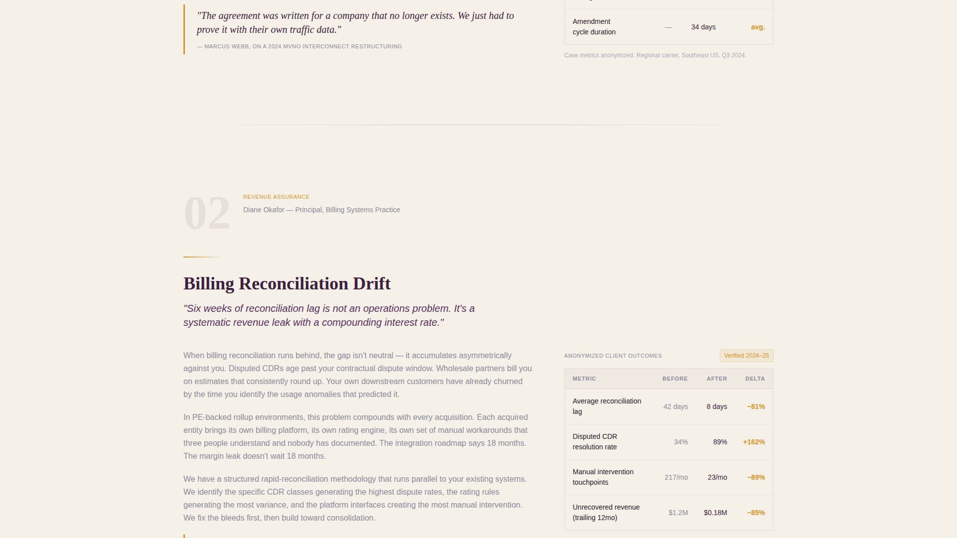 Uplink - Precision Telecommunications Landing Page Template