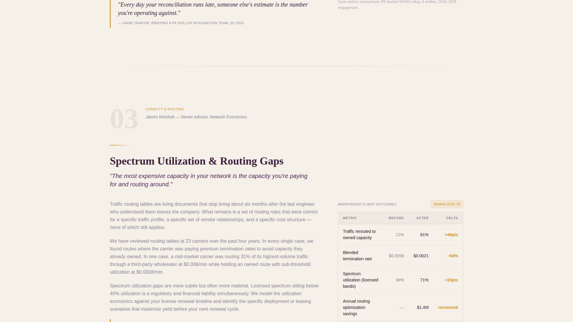 Uplink - Precision Telecommunications Landing Page Template