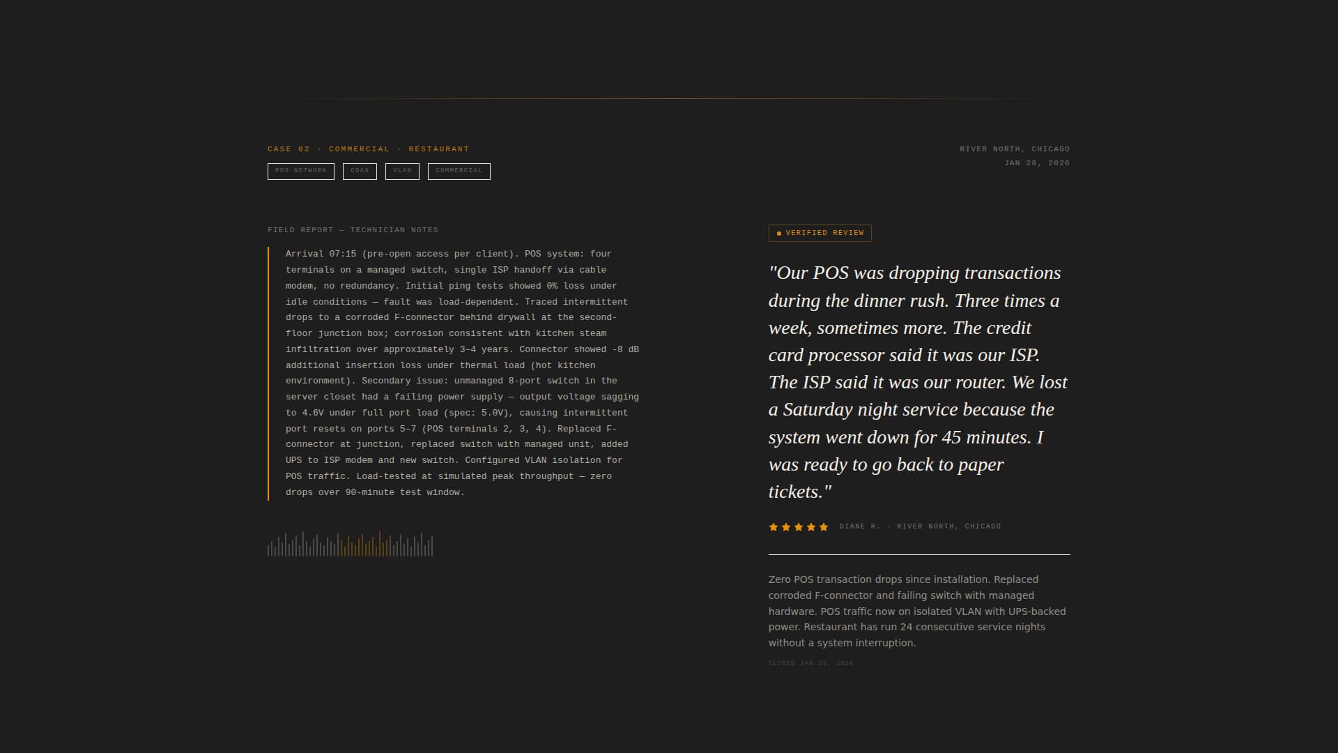 Telecommunications Technician Business Portfolio Website Template