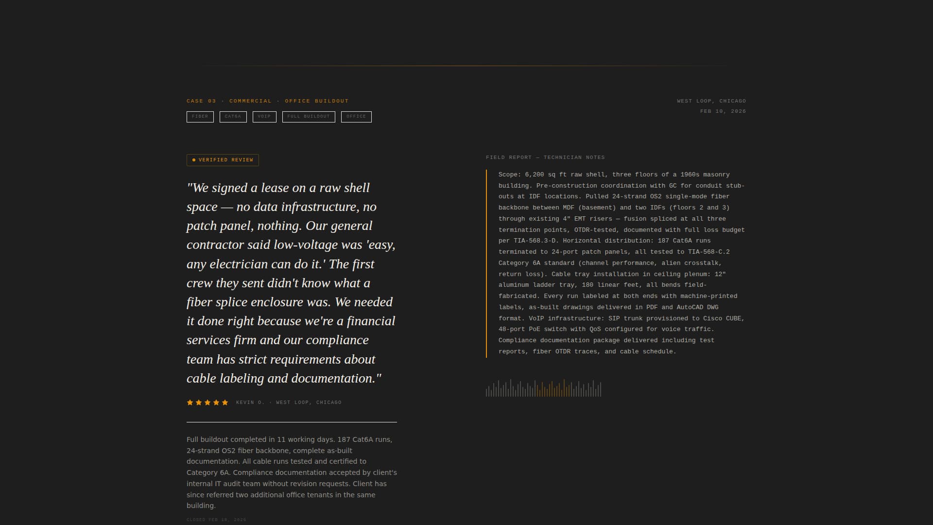 Telecommunications Technician Business Portfolio Website Template