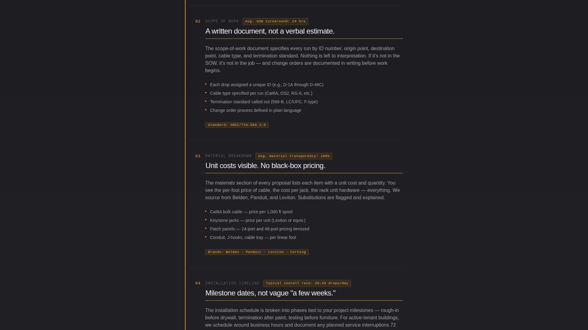 Telecommunications Technician Business Professional Website Template
