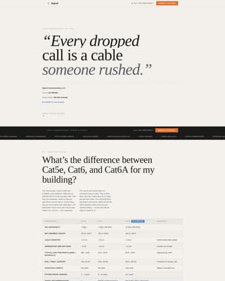Connect — Certified Broadband Landing Page Template
