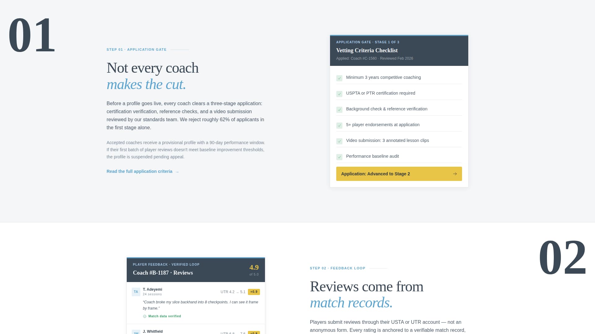 Tennis Coach Reviews Website Template