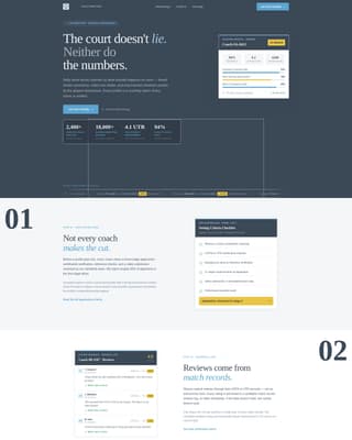 Tennis Coach Reviews Website Template