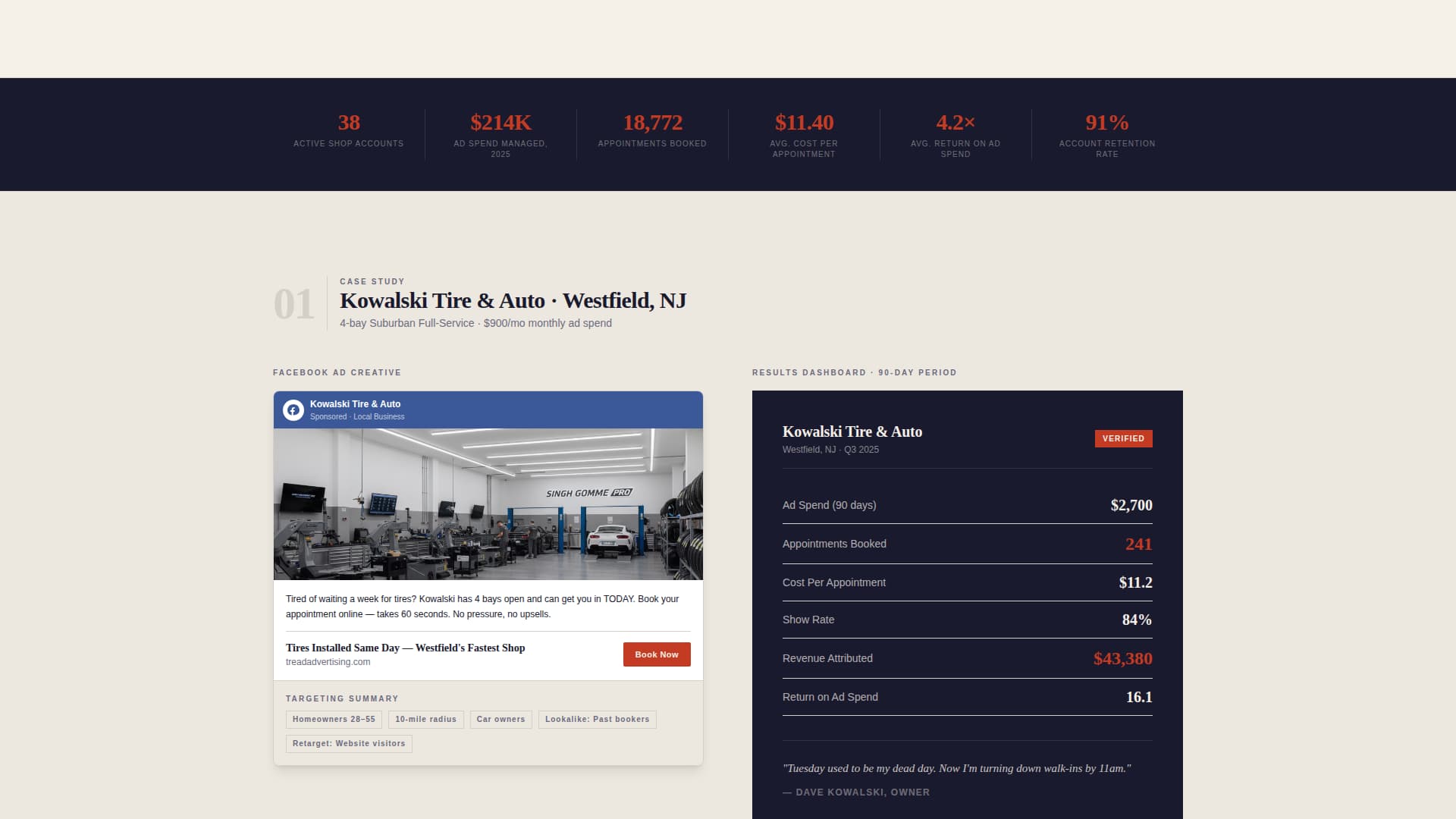 Tire Shop Marketing Cost Calculator Website Template