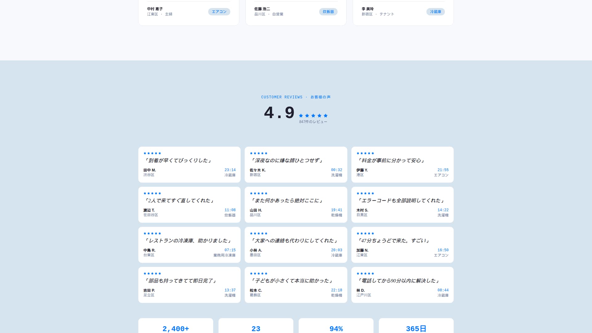 Shri - Rapid Appliancerepair Landing Page Template