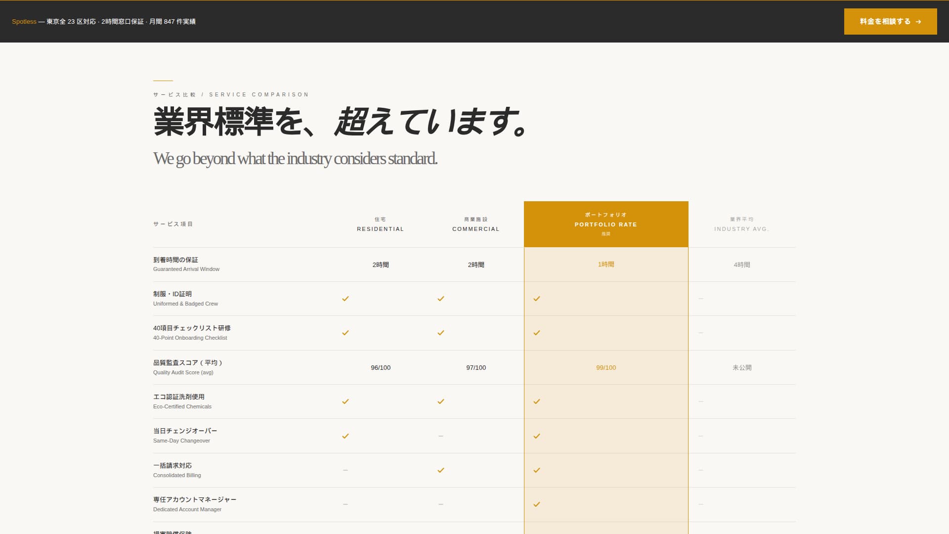 Immaculate — Reliable Commercial Cleaning Landing Page Template