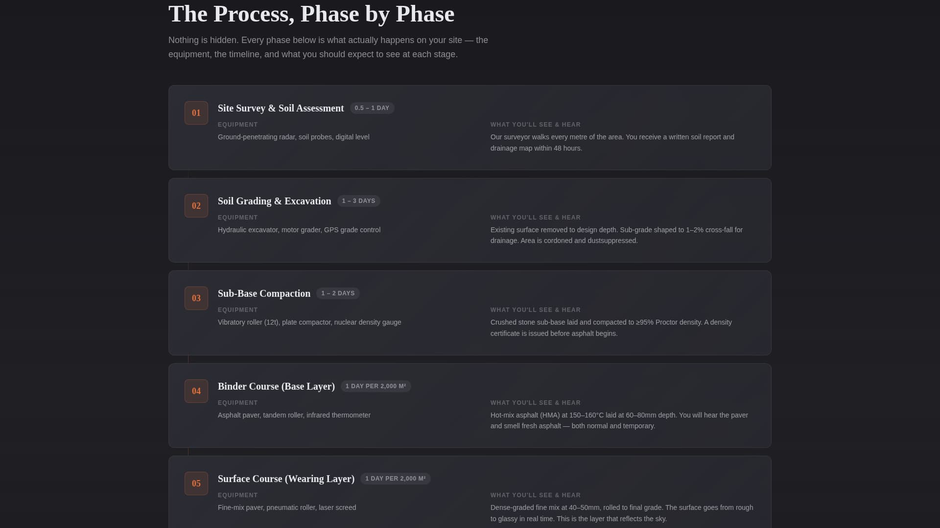 Tarmac - Seamless Paving Landing Page Template