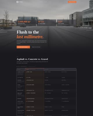 Tarmac - Seamless Paving Landing Page Template