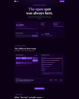 Sprout - Trusted Daycare Landing Page Template