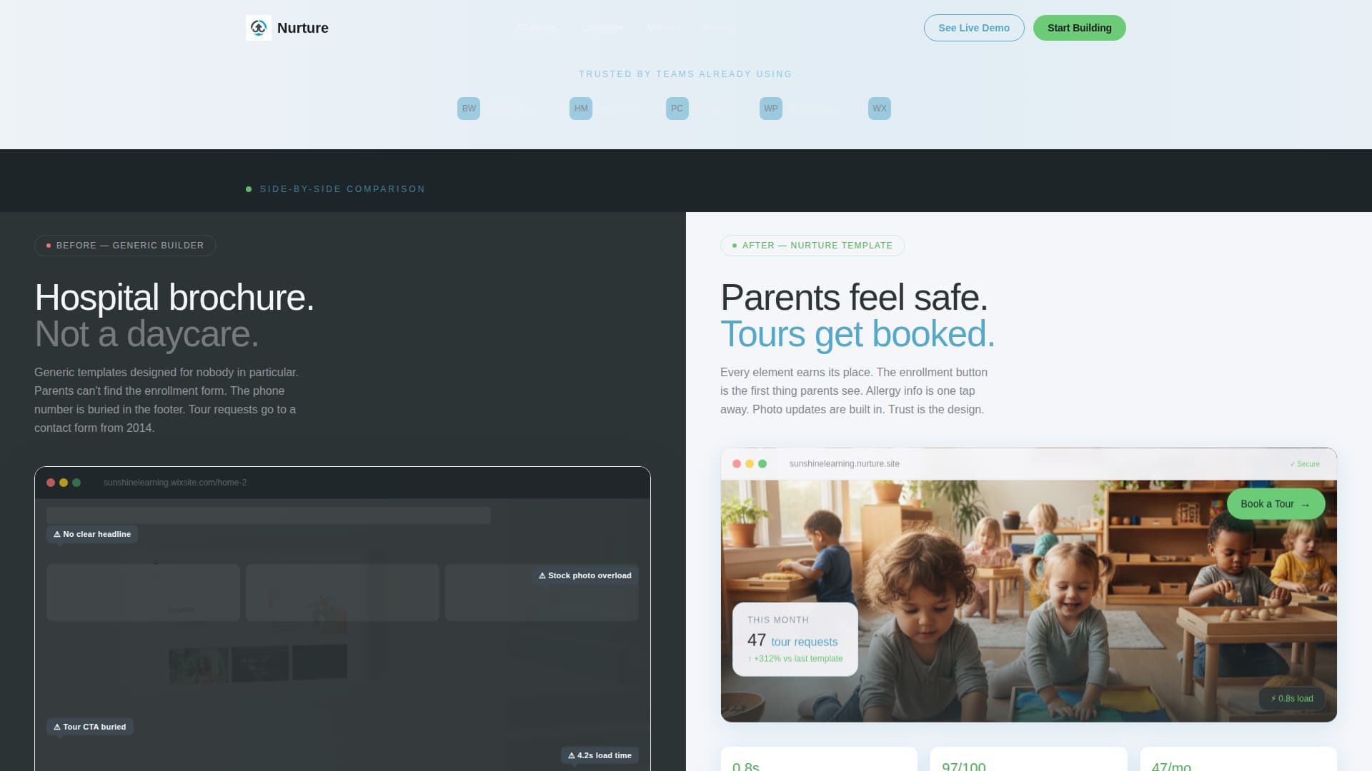 Nurture - Powerful Daycare Landing Page Template
