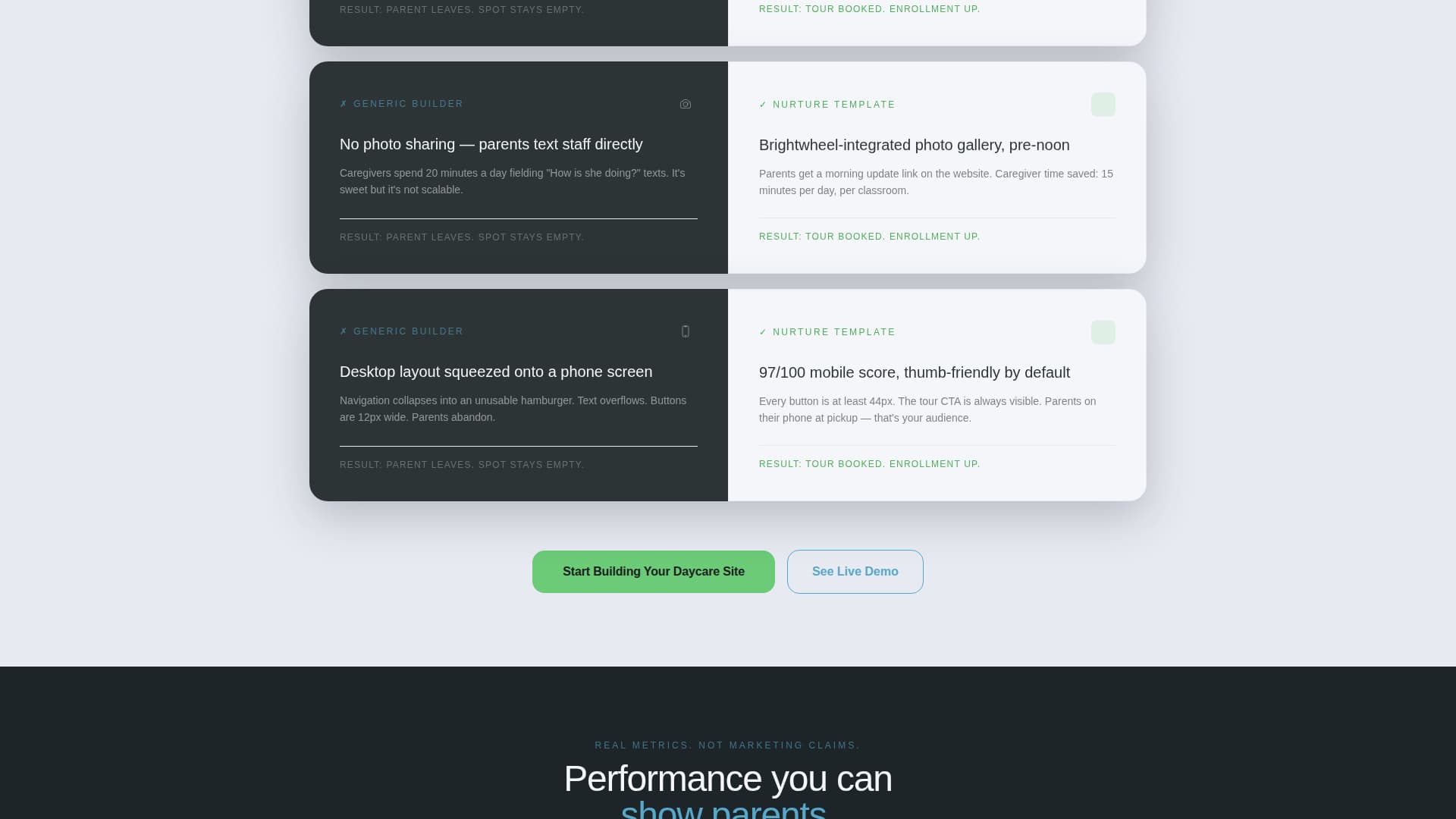 Nurture - Powerful Daycare Landing Page Template