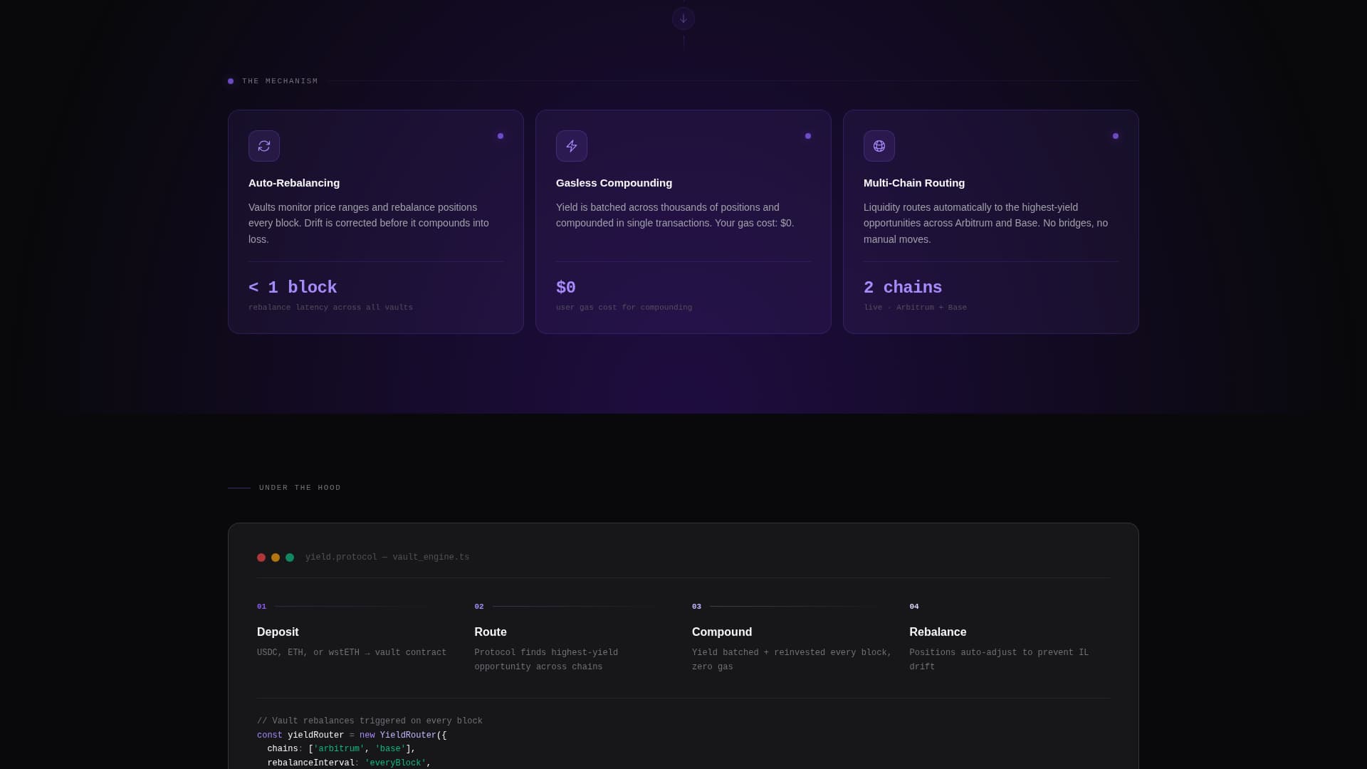 Yield - Relentless DeFi Landing Page Template