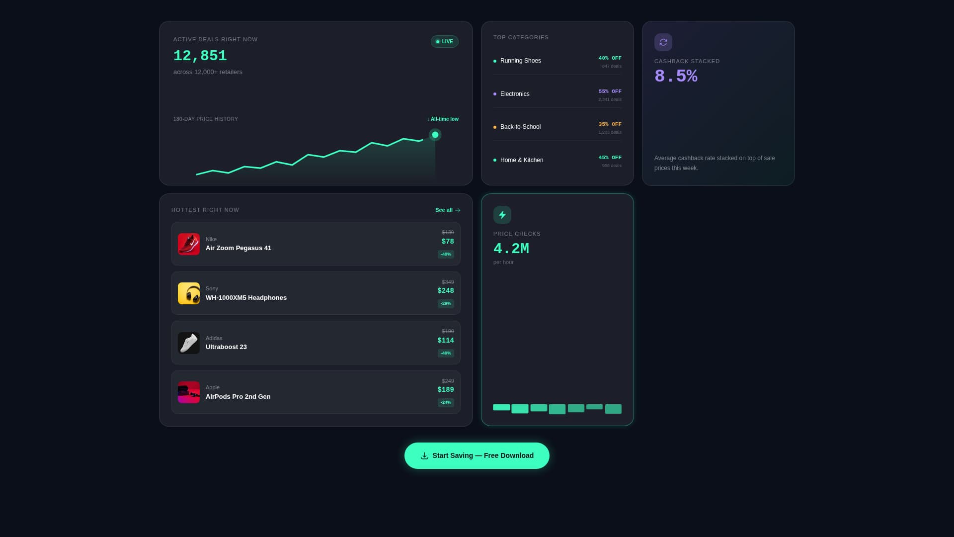 Dealstream - Glassmorphic Coupon Landing Page Template
