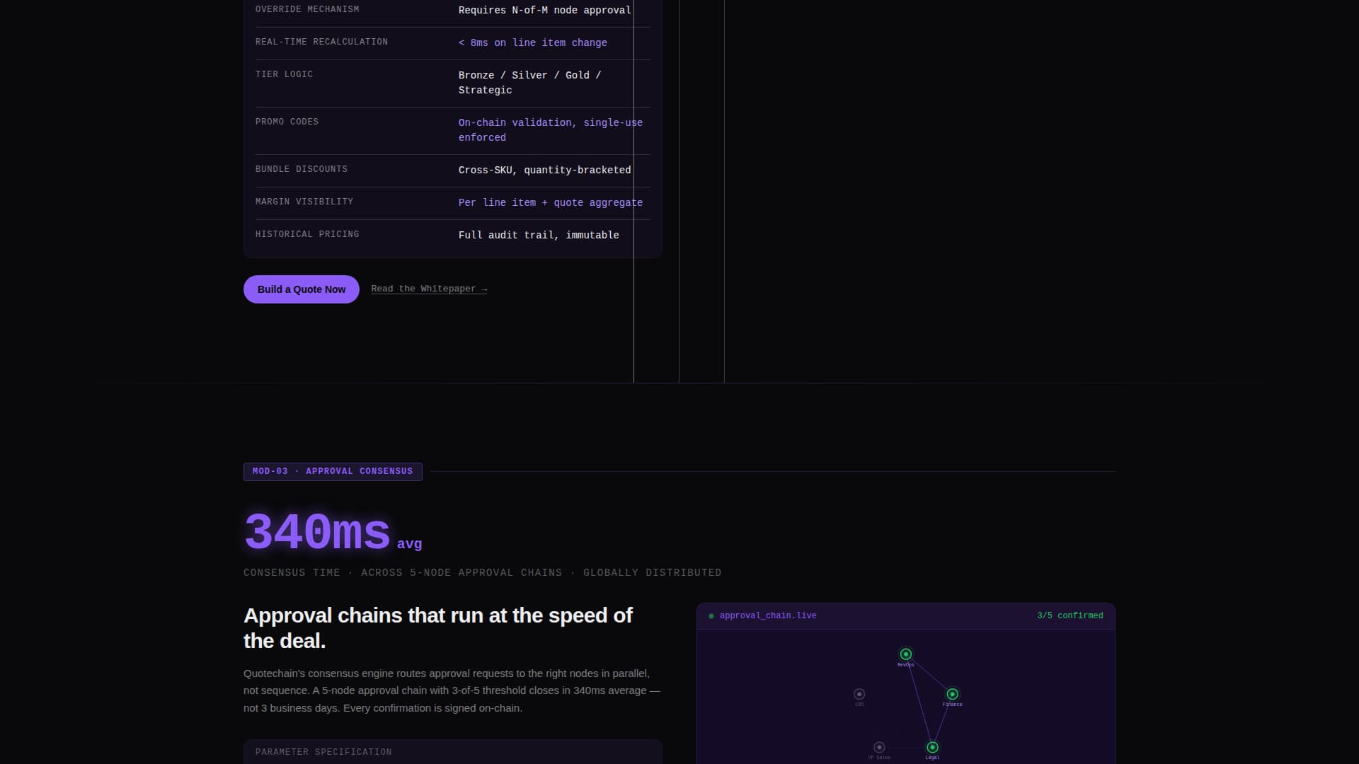Quotechain - Decentralized CPQ Landing Page Template