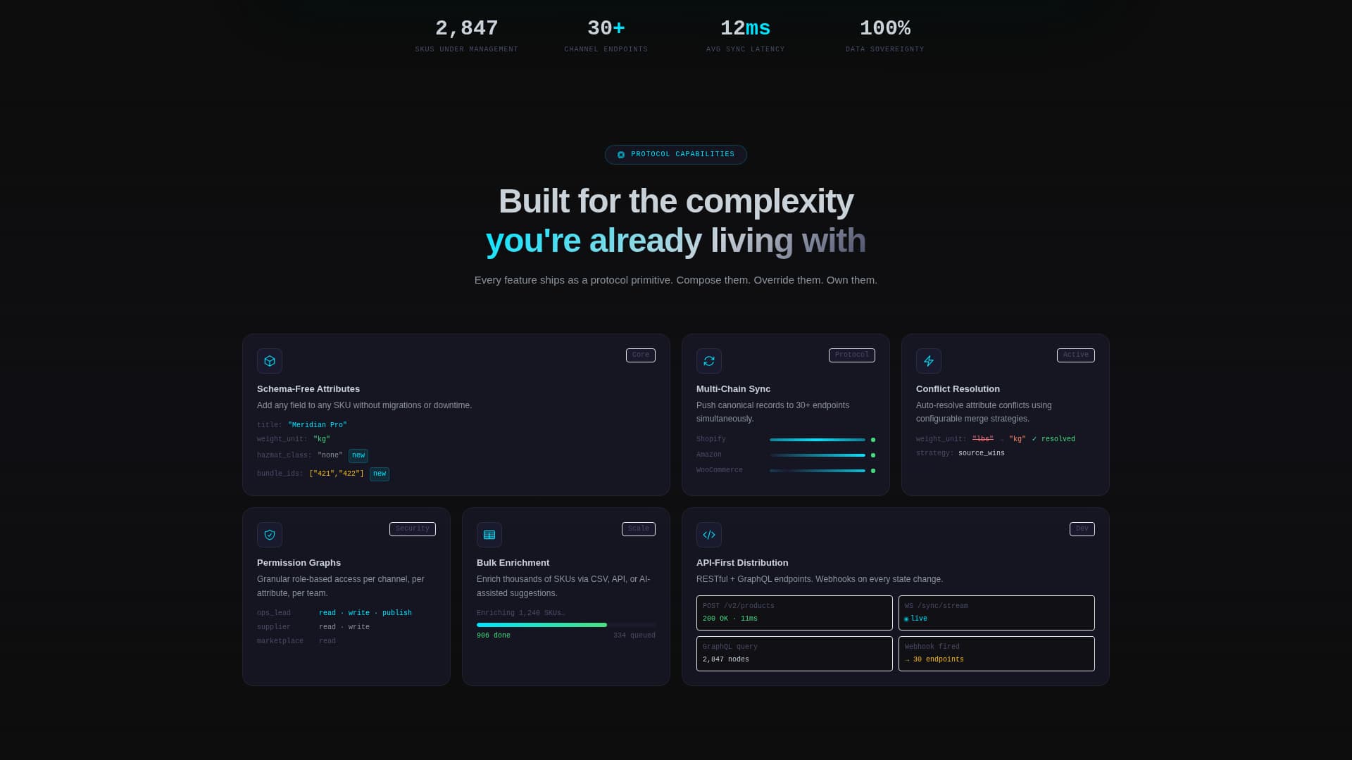 Vault — Intelligent PIM Landing Page Template