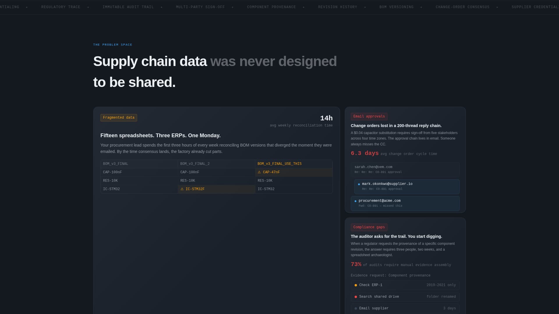 Construct — Robust PLM Landing Page Template