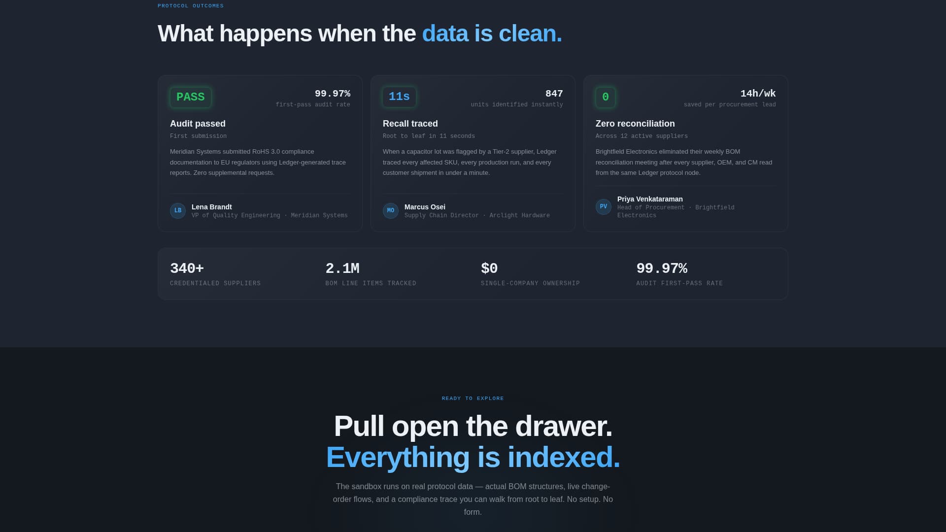 Construct — Robust PLM Landing Page Template