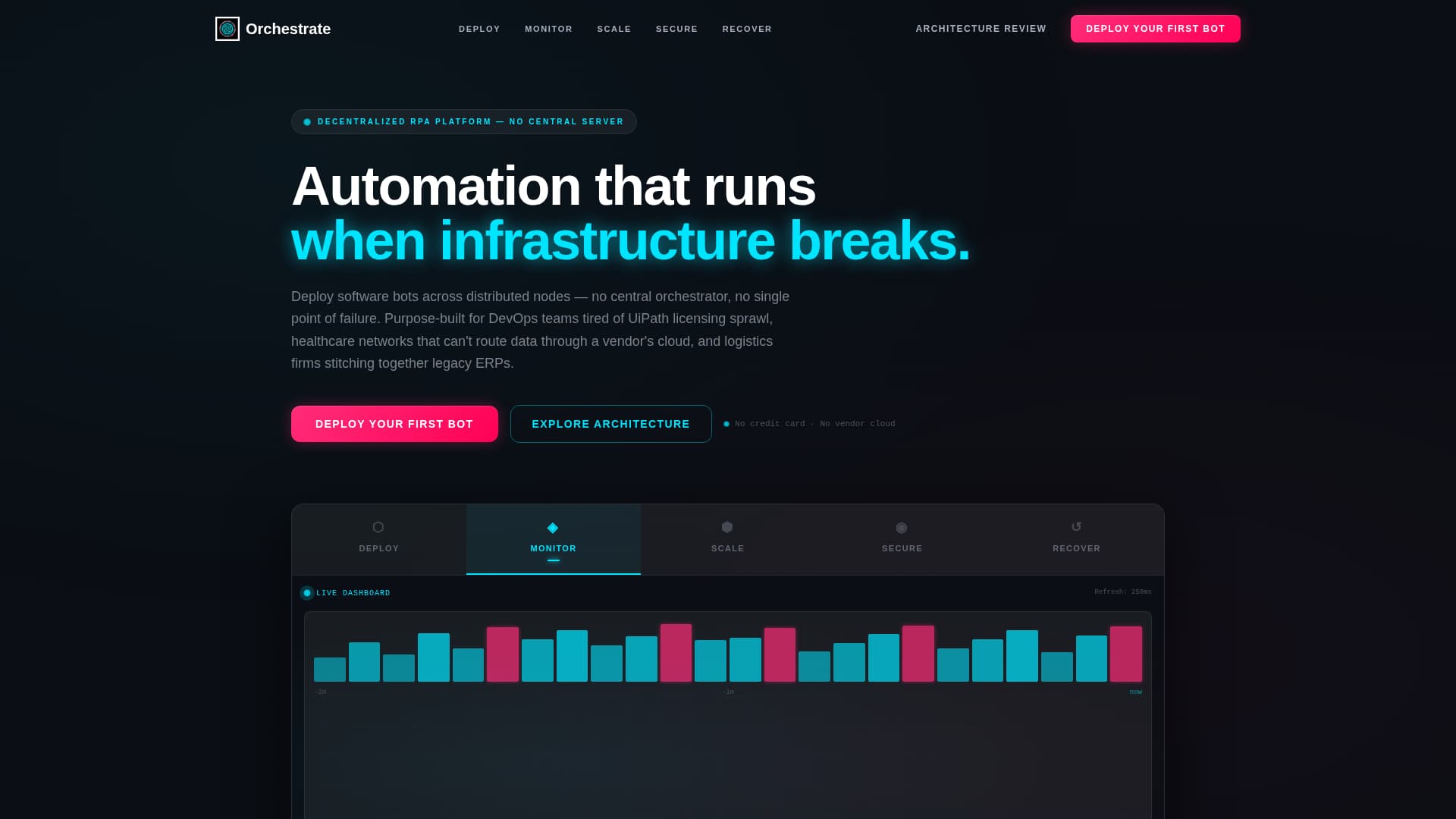 Orchestrate - Resilient Automation Landing Page Template