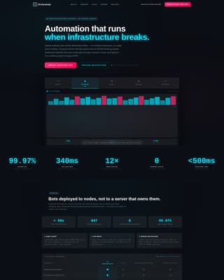 Orchestrate - Resilient Automation Landing Page Template