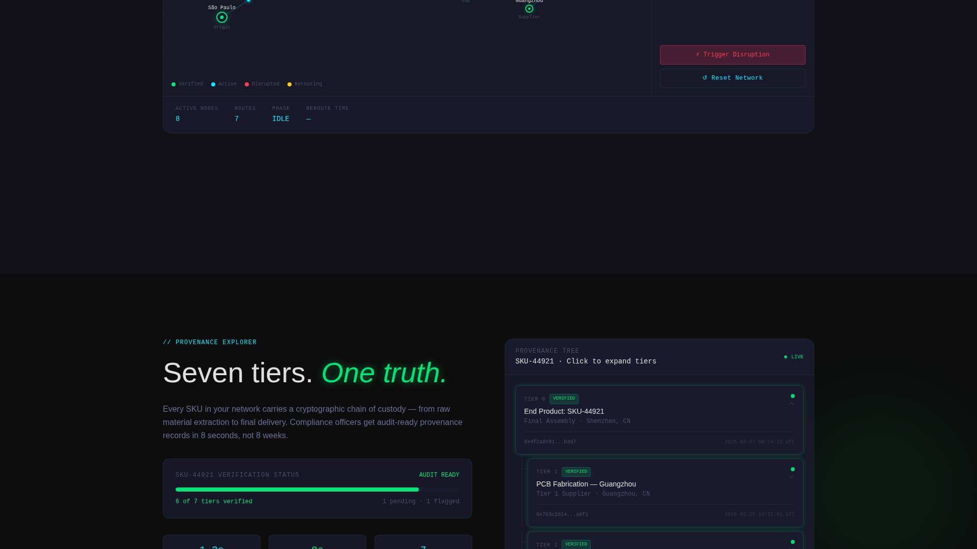 Nexus — Distributed Ledger Landing Page Template