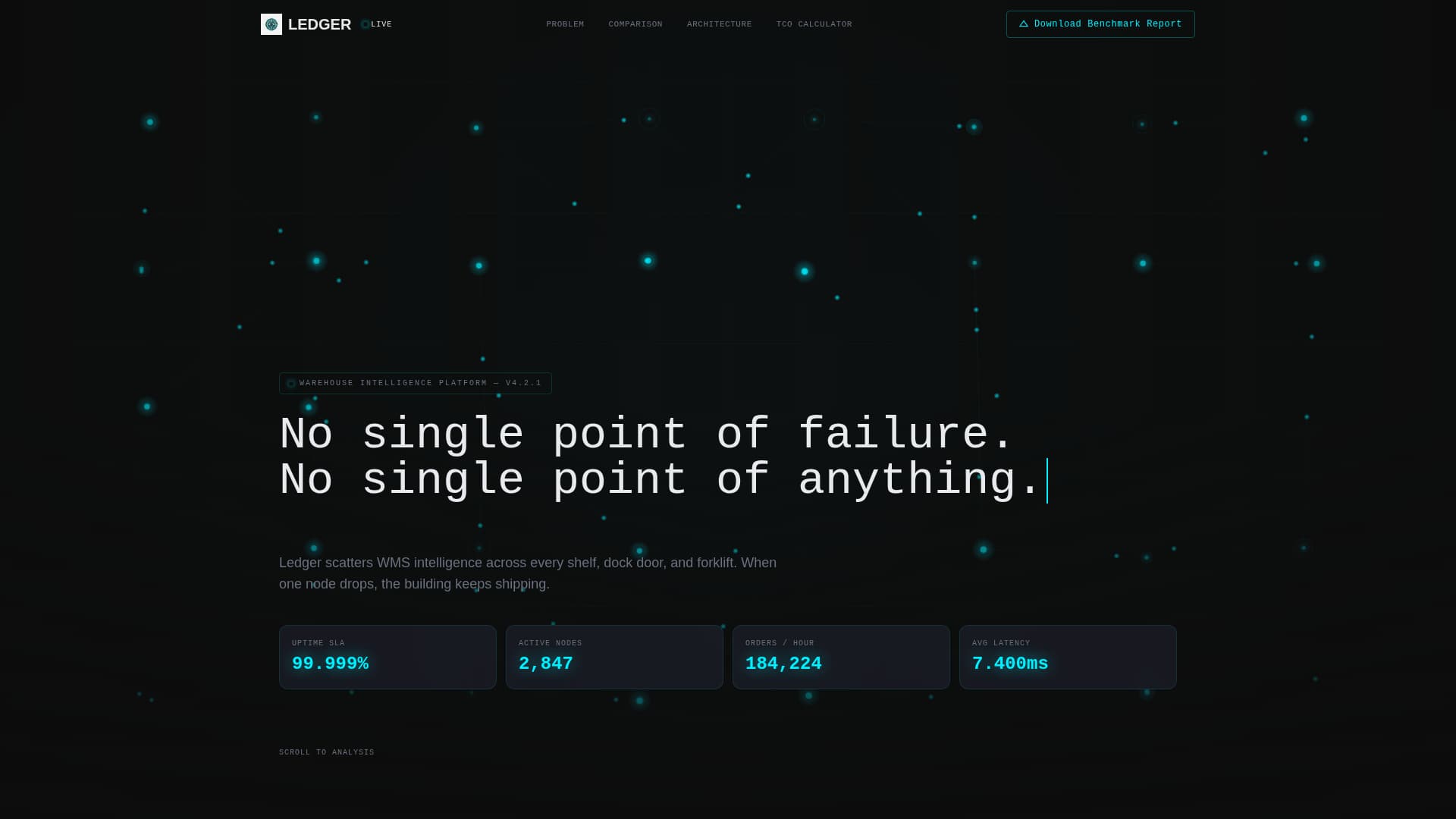 Ledger - Resilient WMS Landing Page Template