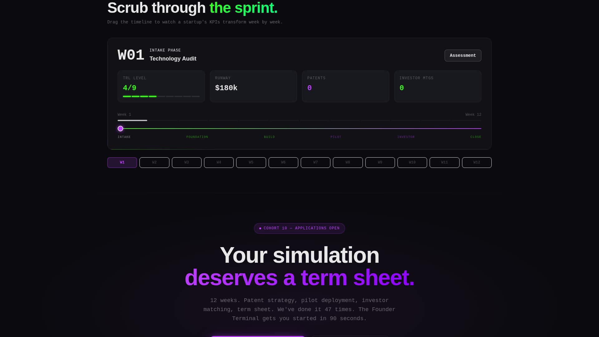 Deep Tech Accelerator Program Dashboard Website Template