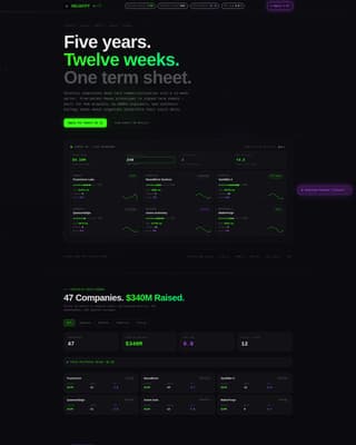 Deep Tech Accelerator Program Dashboard Website Template
