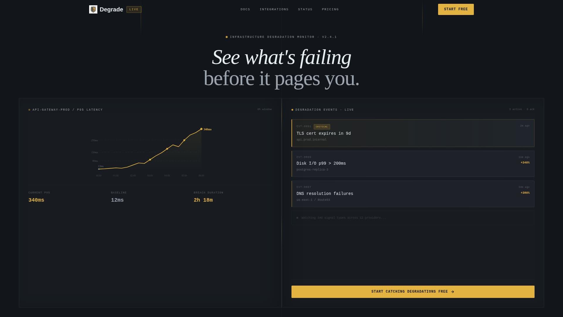 Degrade - Realtime Infrastructure Landing Page Template