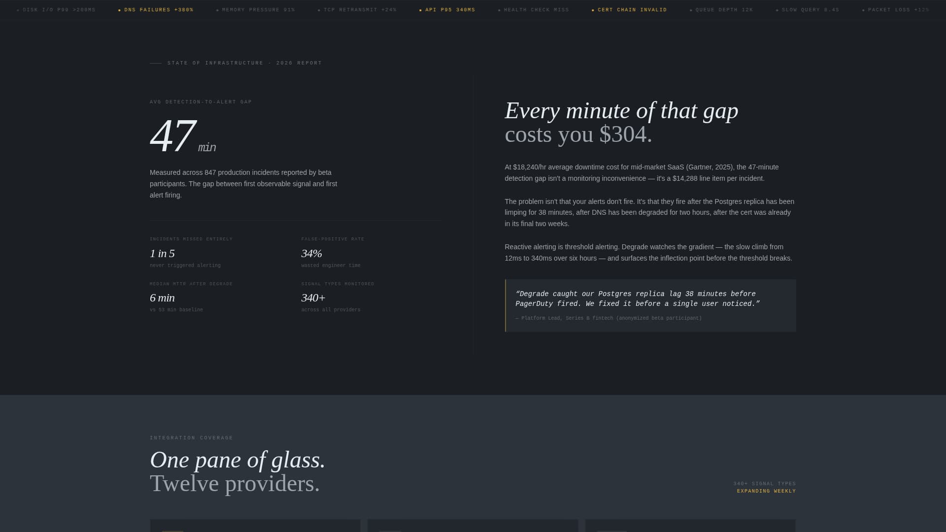 Degrade - Realtime Infrastructure Landing Page Template