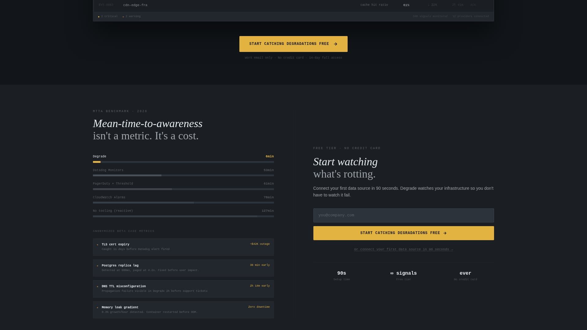 Degrade - Realtime Infrastructure Landing Page Template