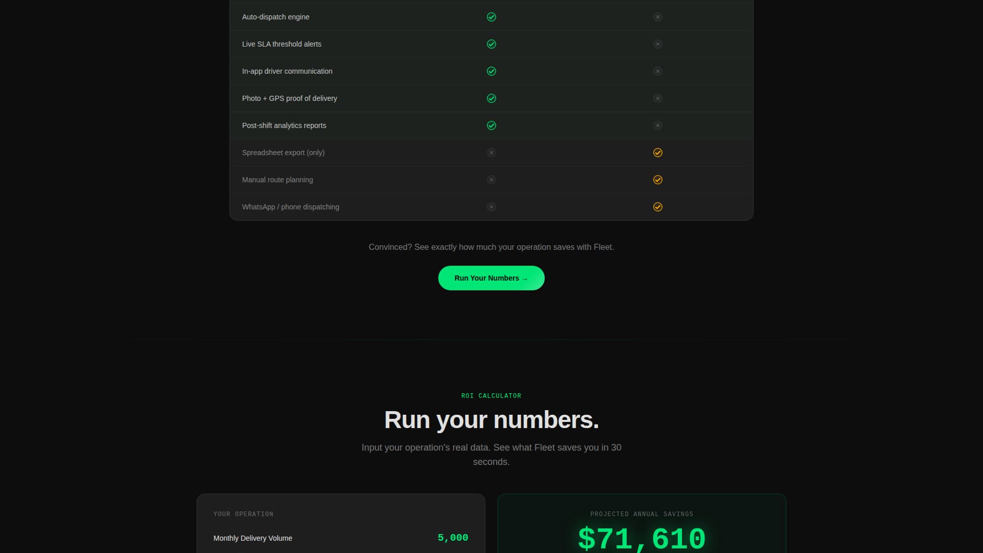 Fleet - Powerful Delivery App Landing Page Template