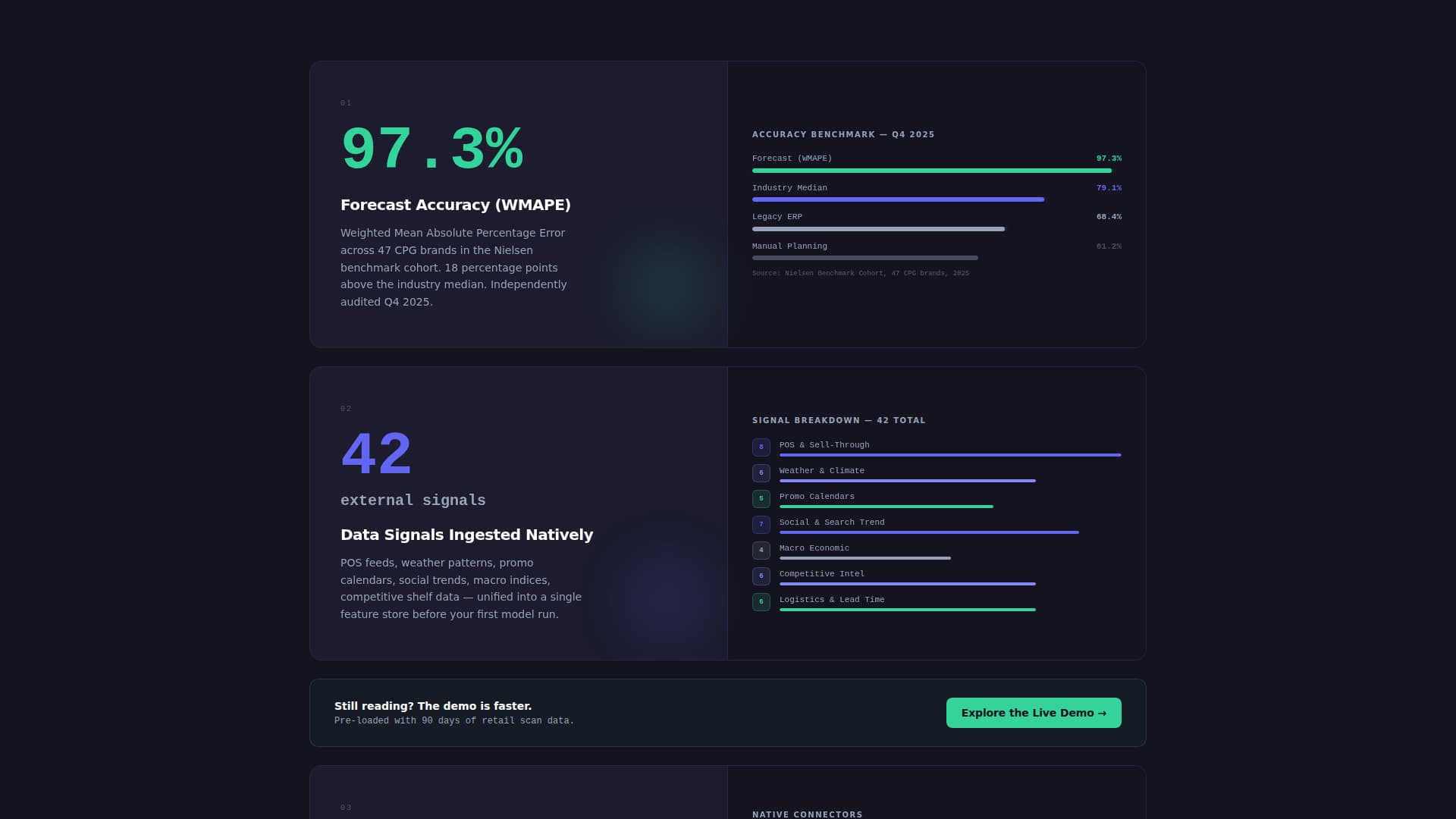 Forecast - Powerful Demand Forecasting Landing Page Template