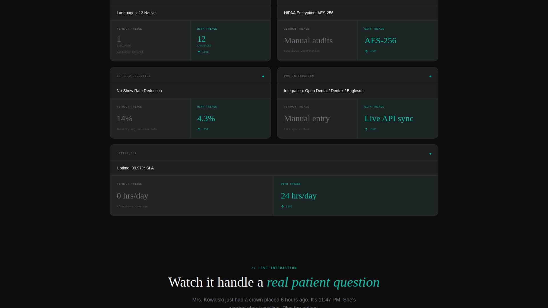 Triage - Intelligent Dental AI Landing Page Template