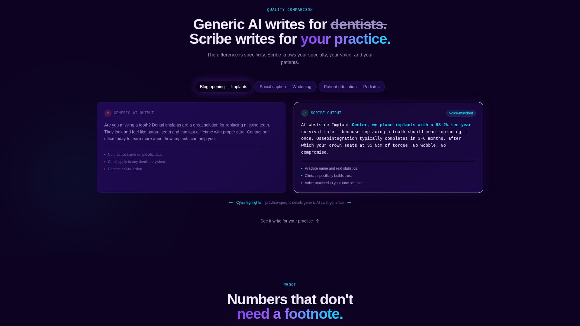 Scribe - Dynamic Dental Landing Page Template