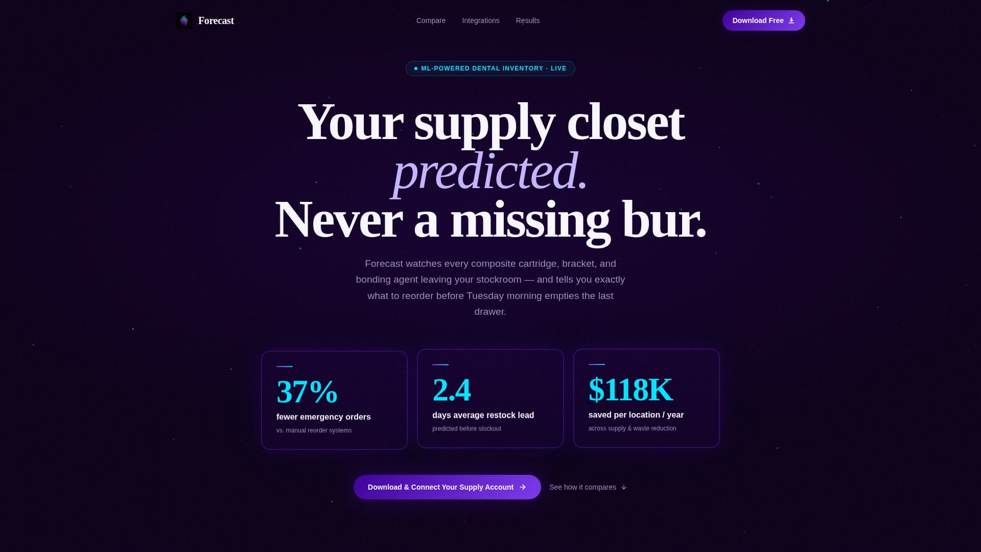 Forecast - Intelligent Dental Inventory Landing Page Template