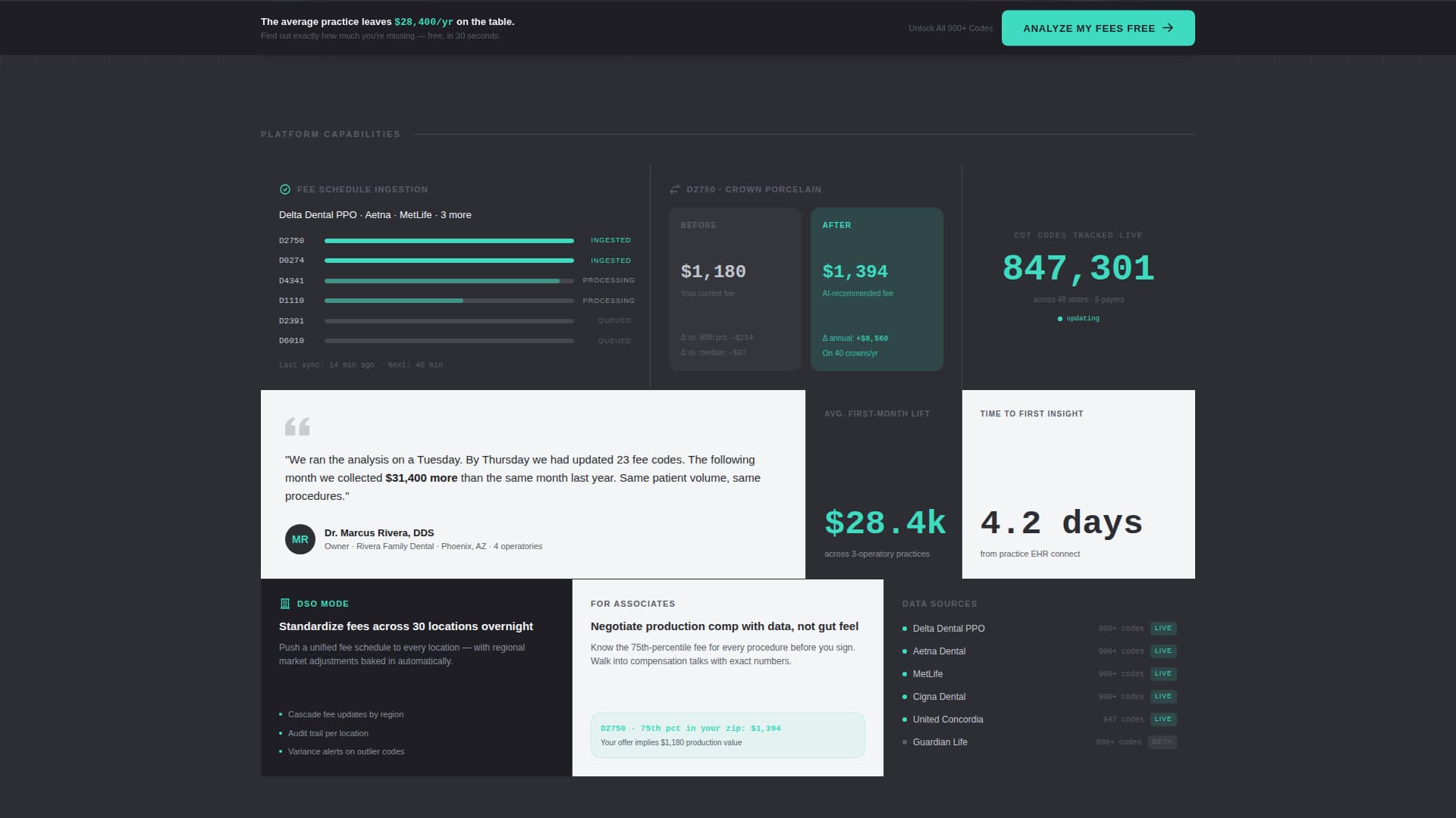 Optimize - Precision Dental Landing Page Template