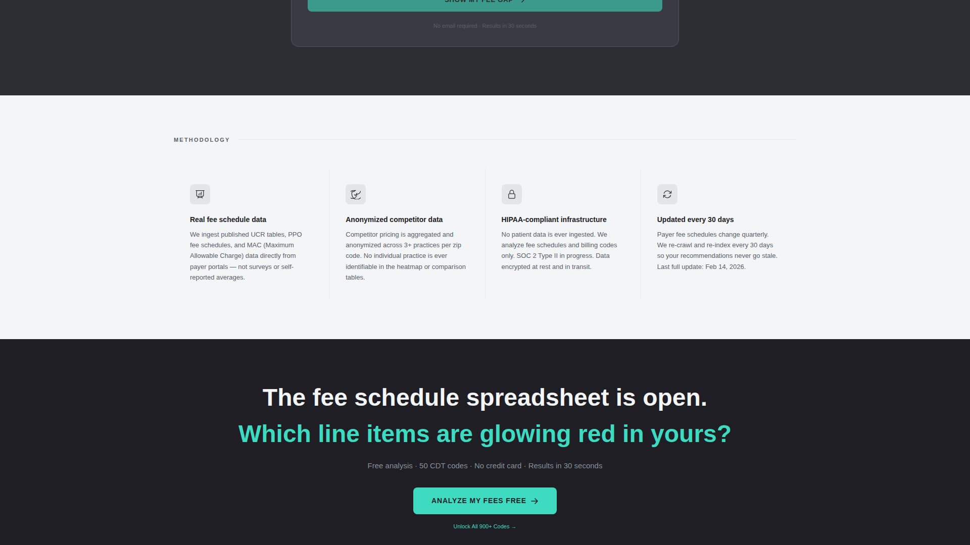 Optimize - Precision Dental Landing Page Template