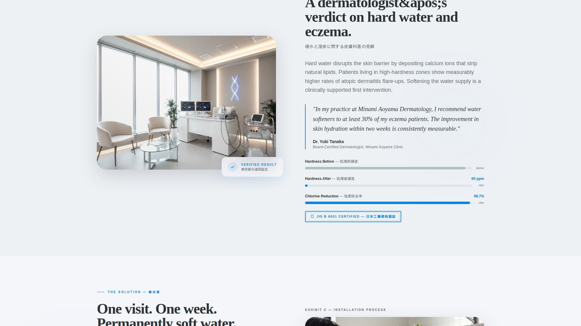 Karui - Certified Watersoftener Landing Page Template
