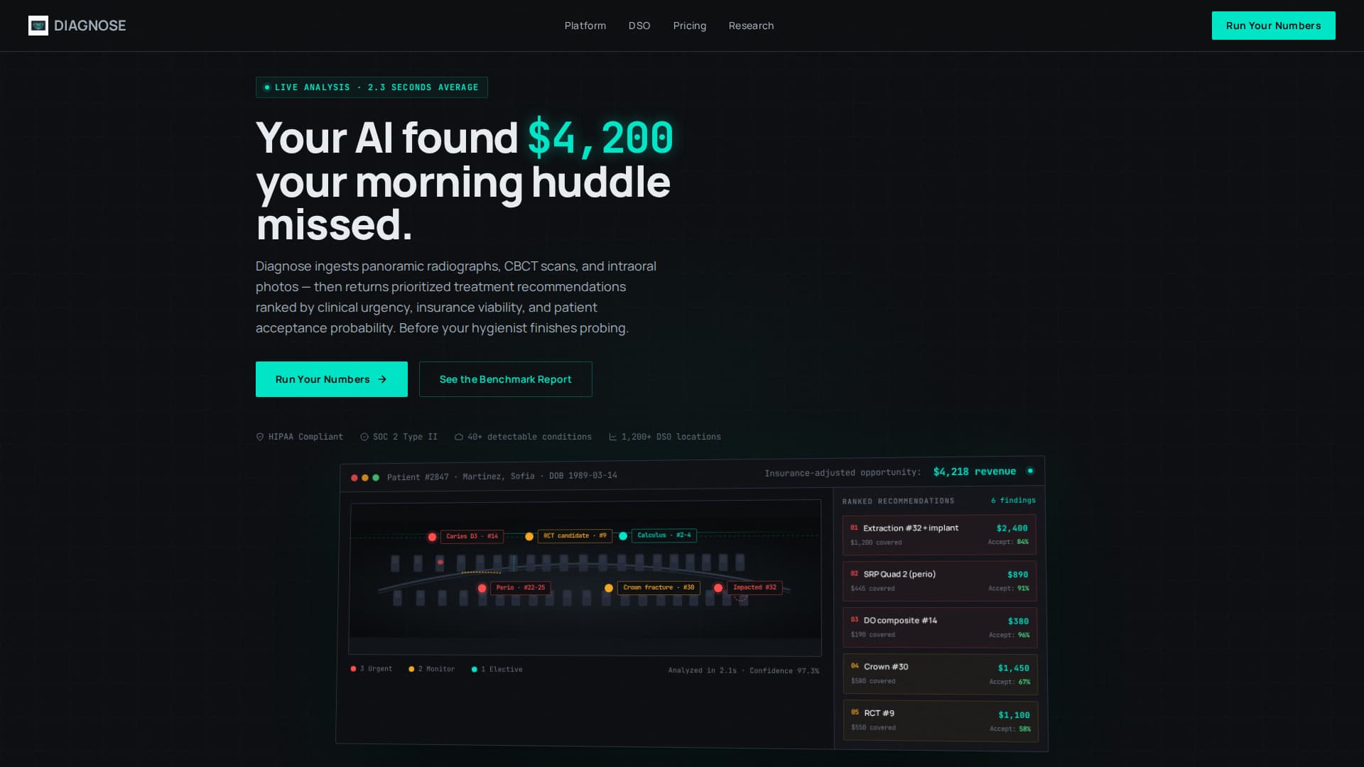 Diagnose - Precision Dental Landing Page Template